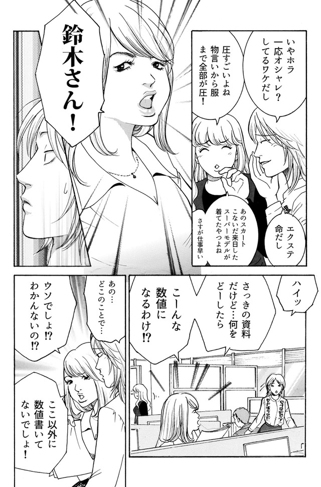 ワタシ以外みんなバカ