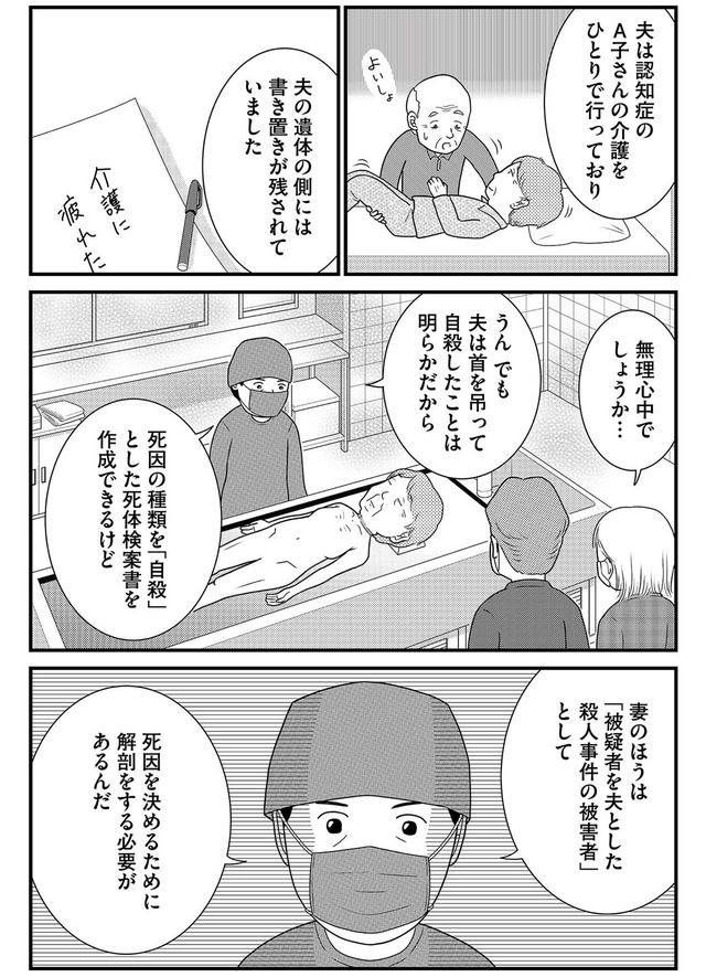 いまどきの死体 法医学者が見た幸せな死に方