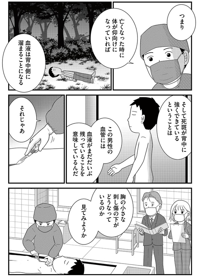 いまどきの死体　法医学者が見た幸せな死に方