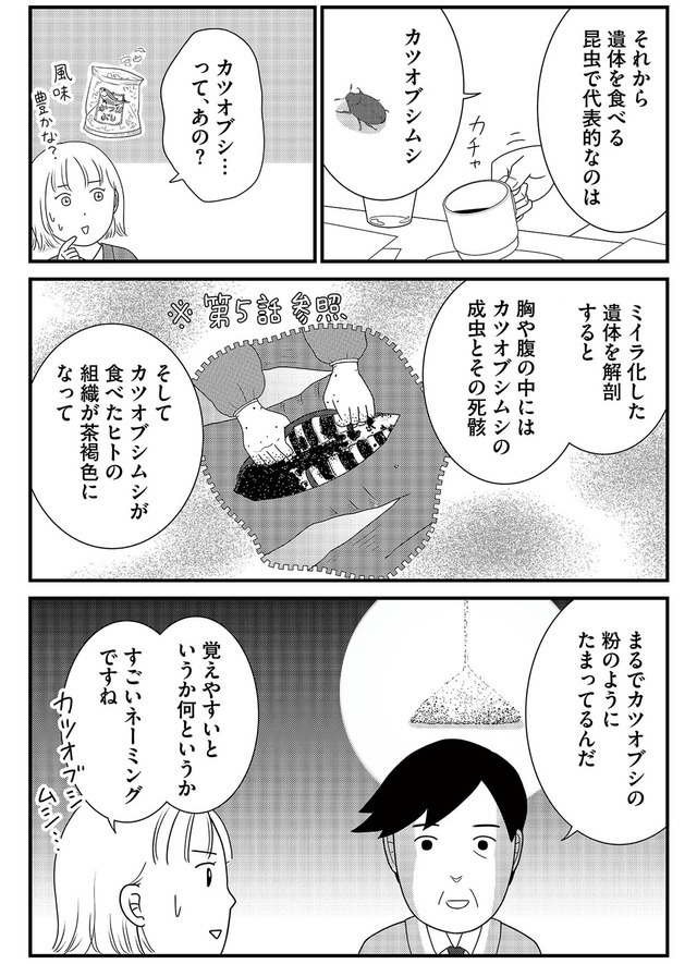 いまどきの死体　法医学者が見た幸せな死に方