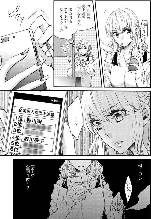 醜い私があなたになるまで