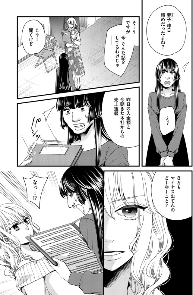 醜い私があなたになるまで