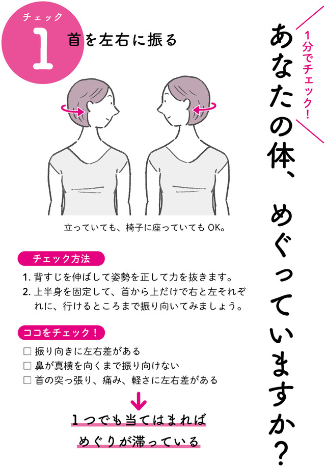 からだめぐる おなかのツボ回し