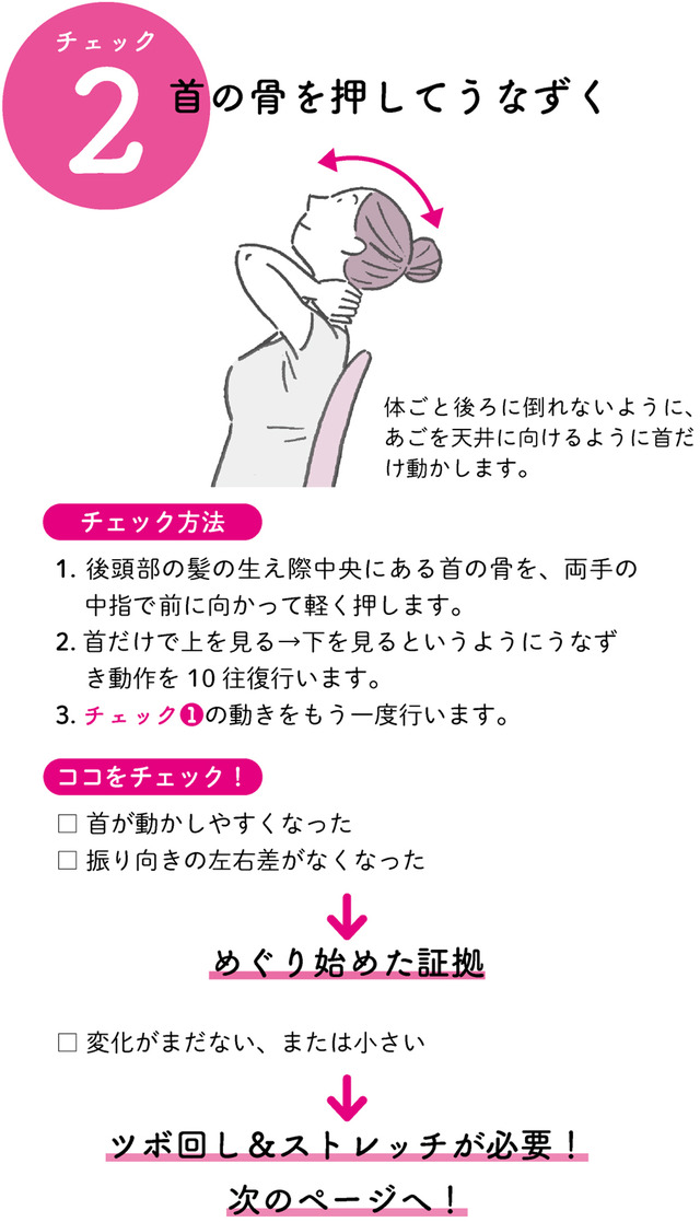 からだめぐる おなかのツボ回し