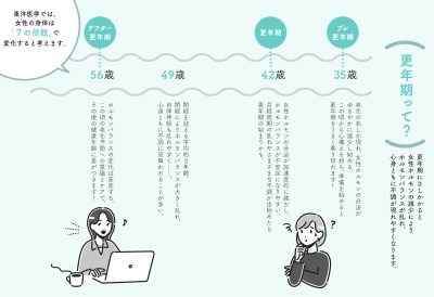 更年期と自律神経をととのえる本 - 東洋医学が効く！