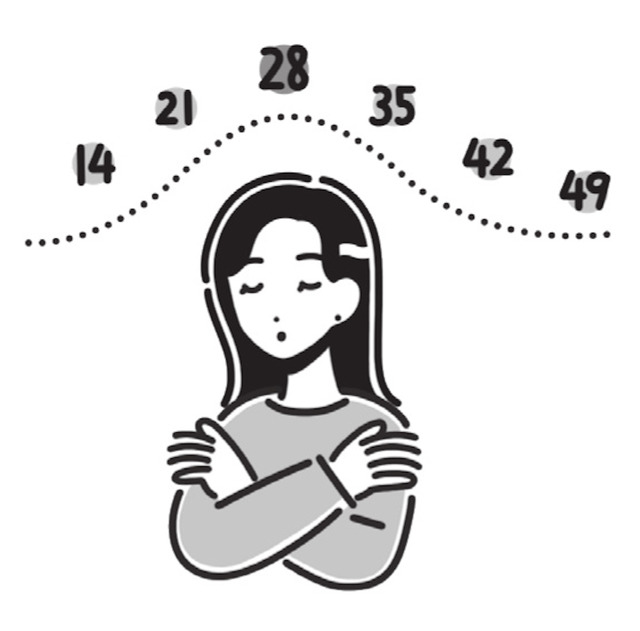更年期と自律神経をととのえる本 - 東洋医学が効く！