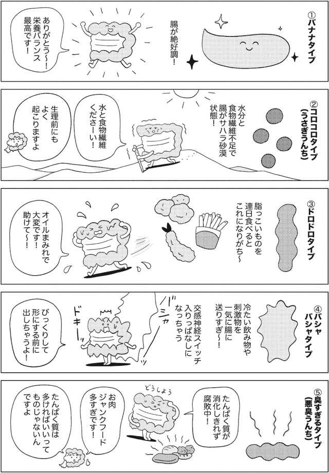 人生が変わるすごい腸活 - 自分史上最高に調子がいい!