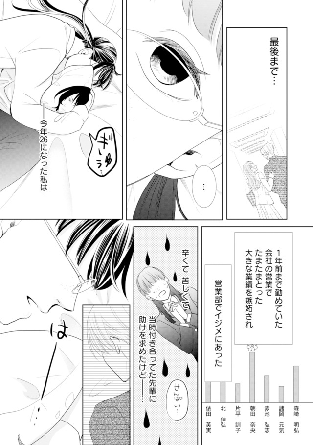 推し似の副社長と離婚するつもりで結婚します