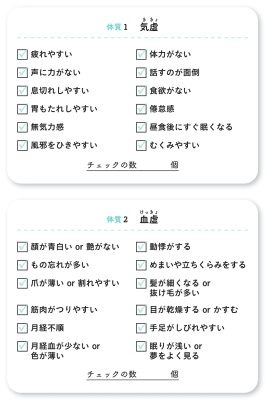 更年期と自律神経をととのえる本 - 東洋医学が効く！