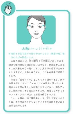 更年期と自律神経をととのえる本 - 東洋医学が効く!