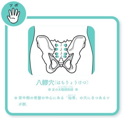 更年期と自律神経をととのえる本 - 東洋医学が効く！