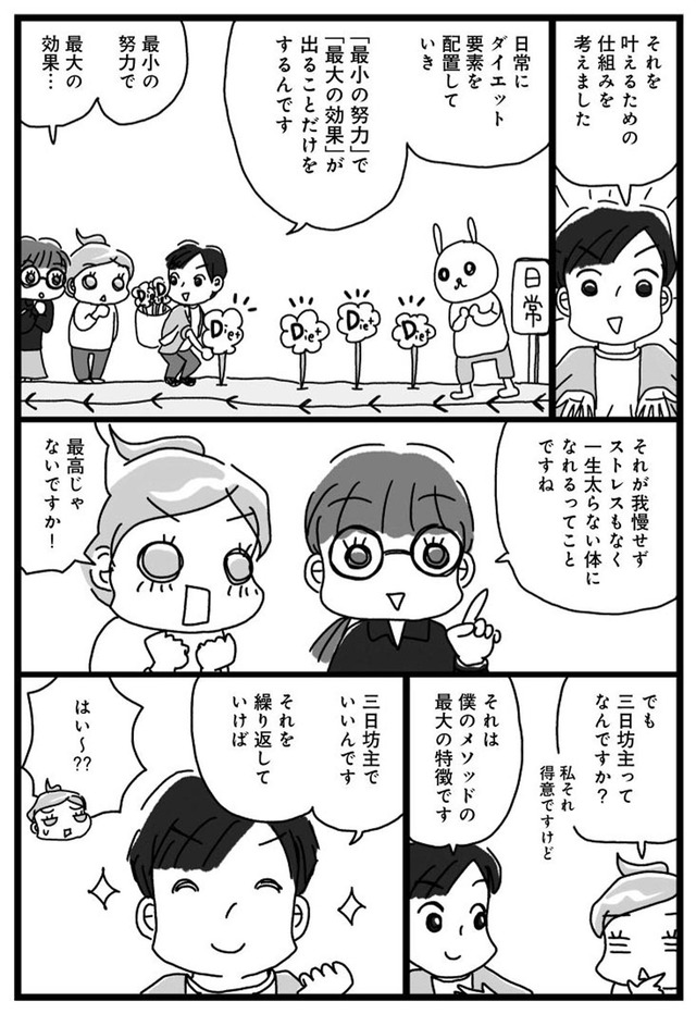 アラフィフ母さんが3か月で7痩せた!