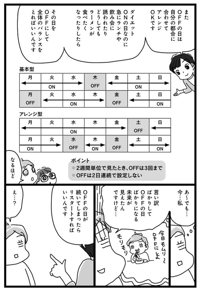 アラフィフ母さんが3か月で7痩せた!