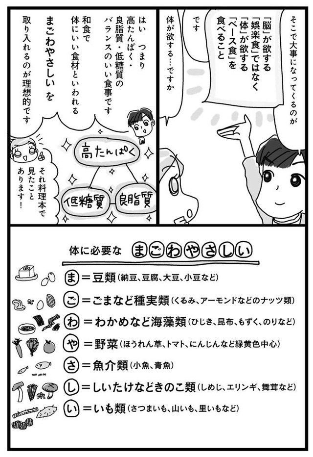 アラフィフ母さんが３か月で７痩せた！