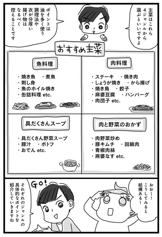 アラフィフ母さんが3か月で7痩せた!