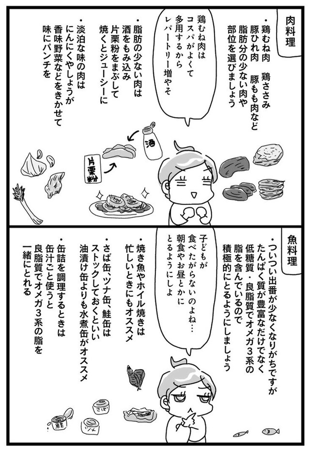 アラフィフ母さんが3か月で7痩せた!