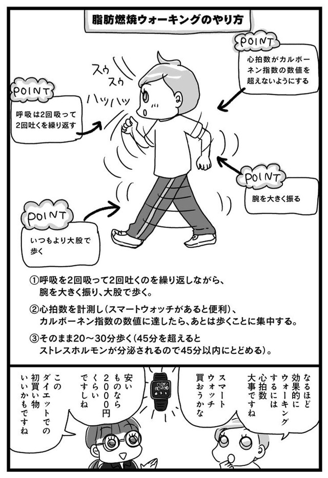 アラフィフ母さんが３か月で７痩せた！