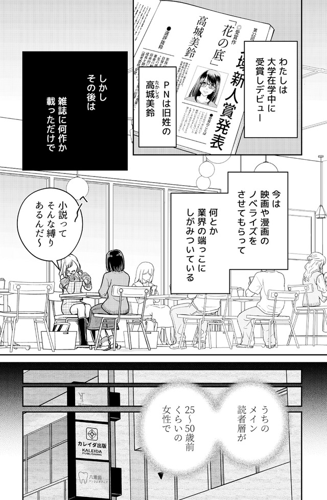 女の悩みは金になる