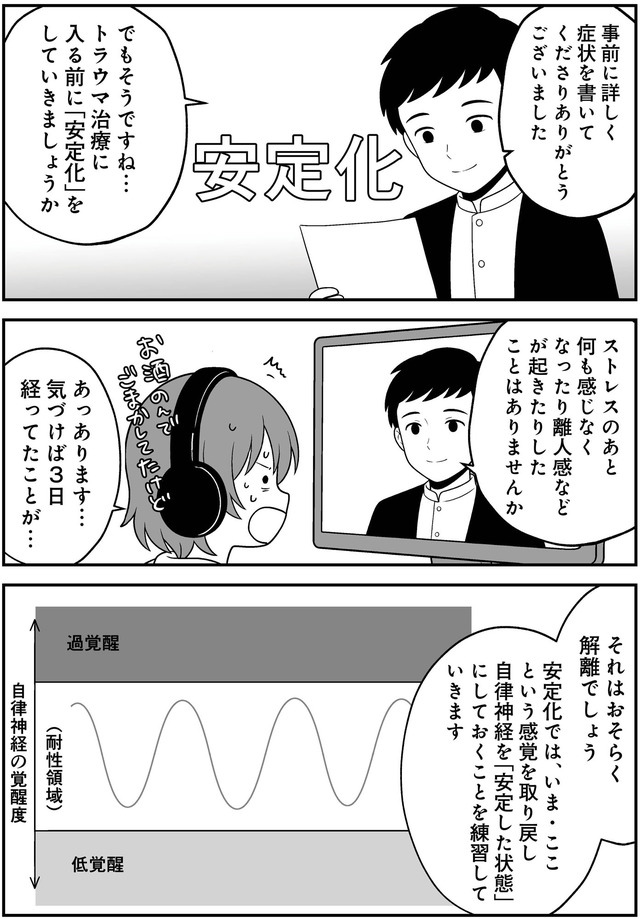 消えたい夜に救われたい　30年間苦しめられたトラウマに向き合った話