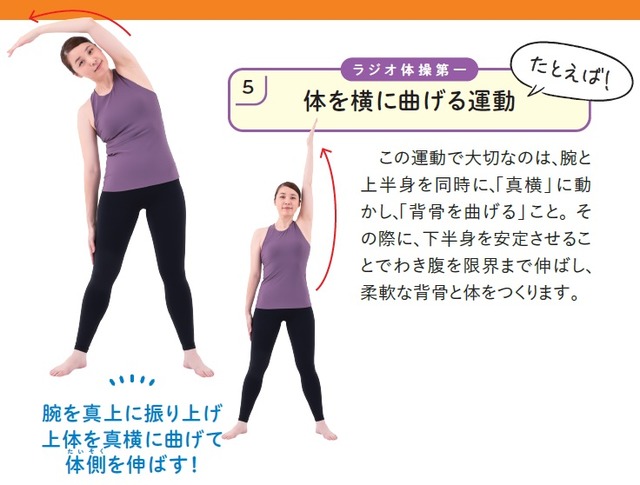 【ラジオ体操第一】体を横に曲げる運動